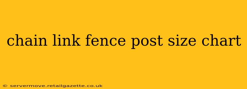 chain link fence post size chart