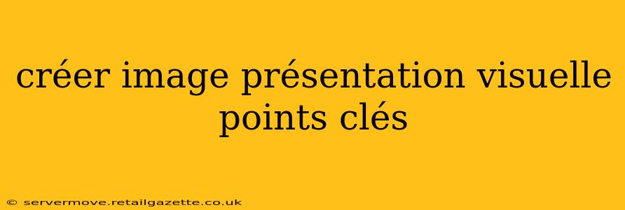créer image présentation visuelle points clés