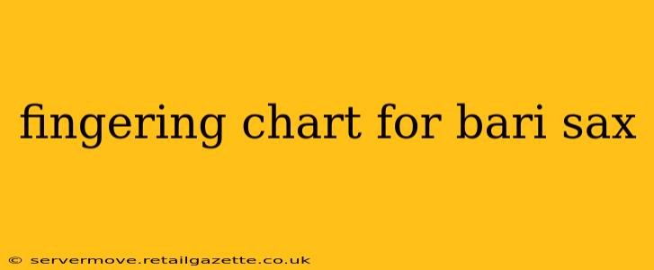fingering chart for bari sax