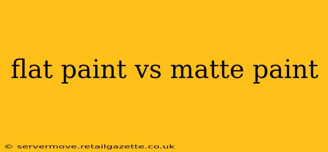 flat paint vs matte paint
