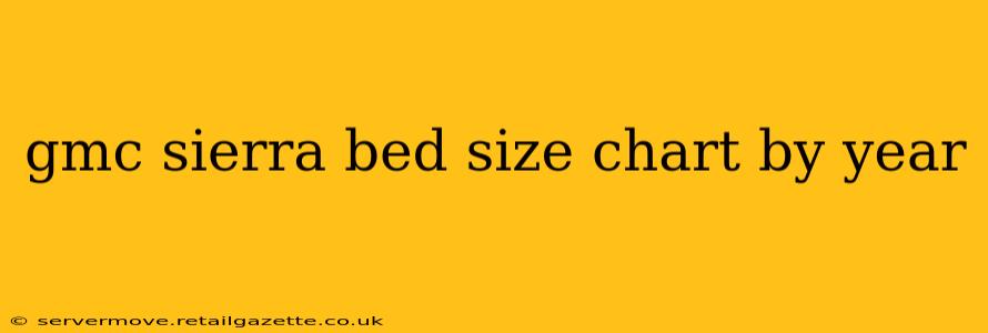 gmc sierra bed size chart by year