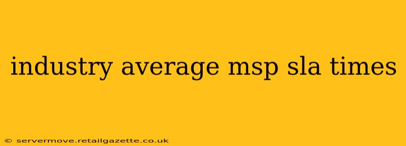 industry average msp sla times
