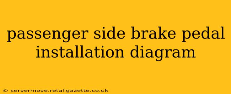 passenger side brake pedal installation diagram