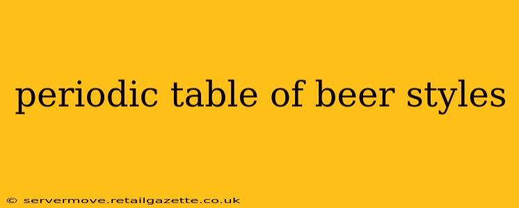 periodic table of beer styles