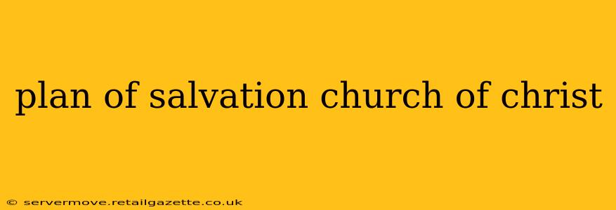 plan of salvation church of christ
