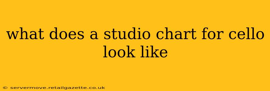 what does a studio chart for cello look like