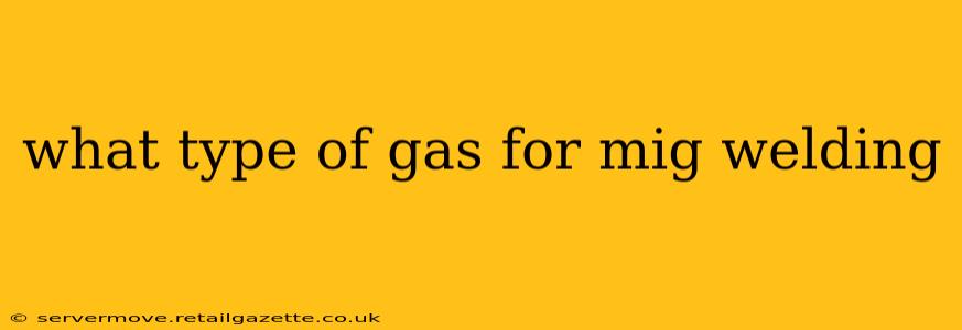 what type of gas for mig welding