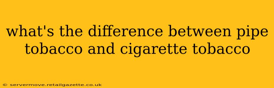 what's the difference between pipe tobacco and cigarette tobacco